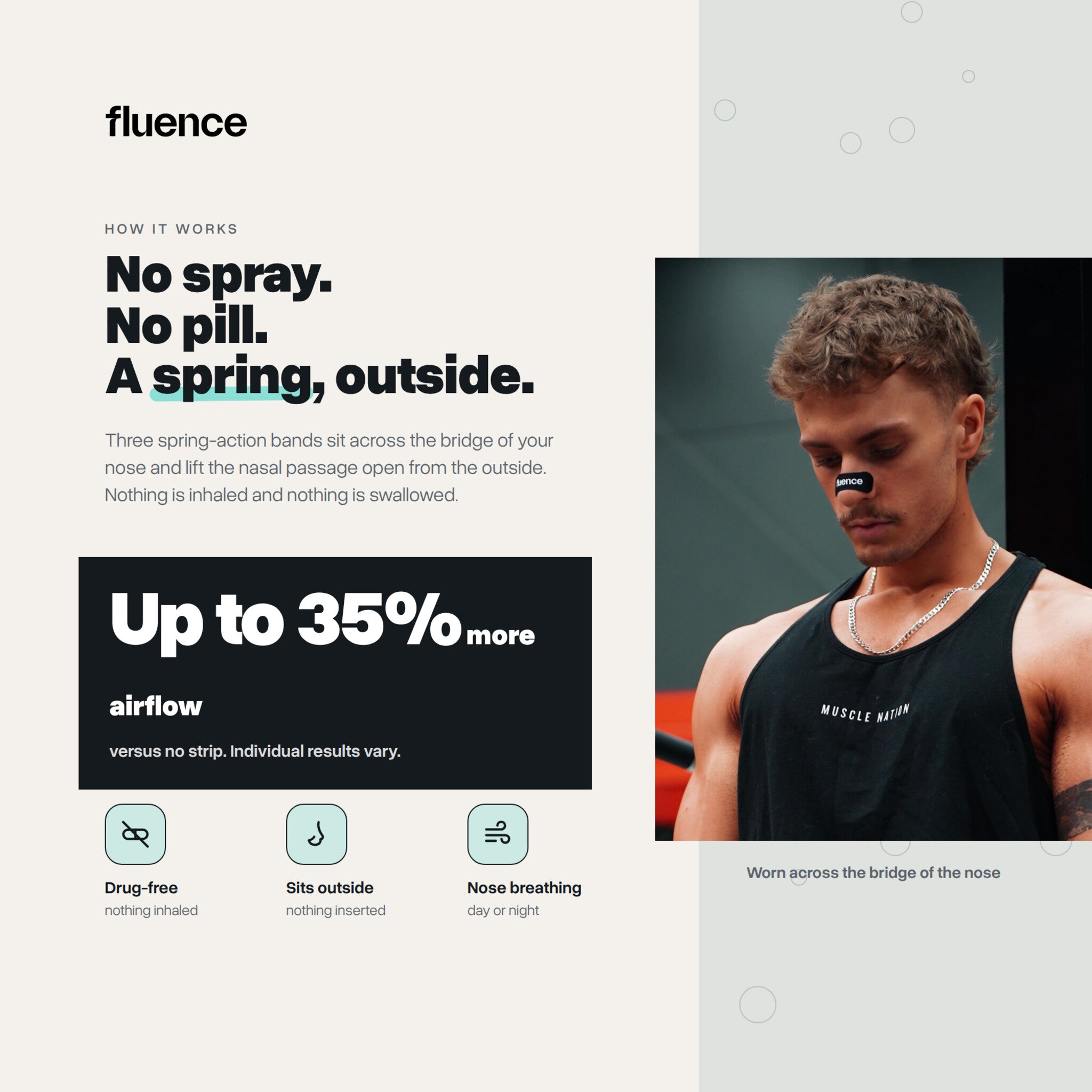 How Fluence nasal strips work, three spring-action bands lift the nasal passage open from the outside