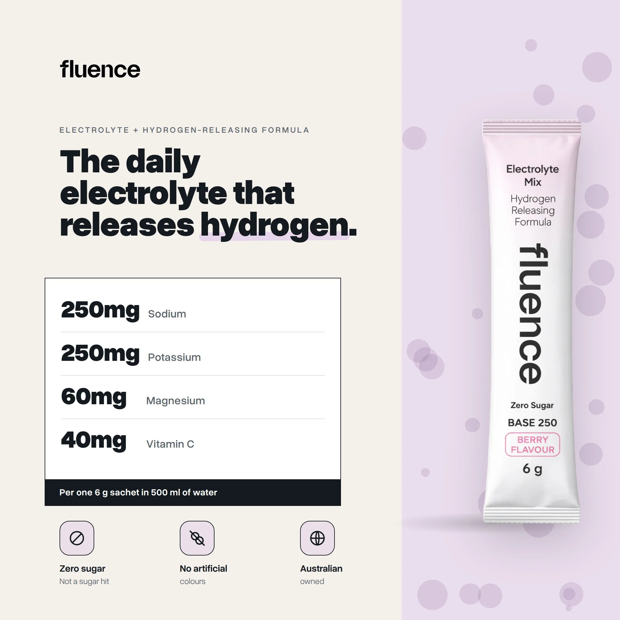 Base 250 Berry: 250mg sodium, 250mg potassium, 60mg magnesium, 40mg vitamin C per sachet
