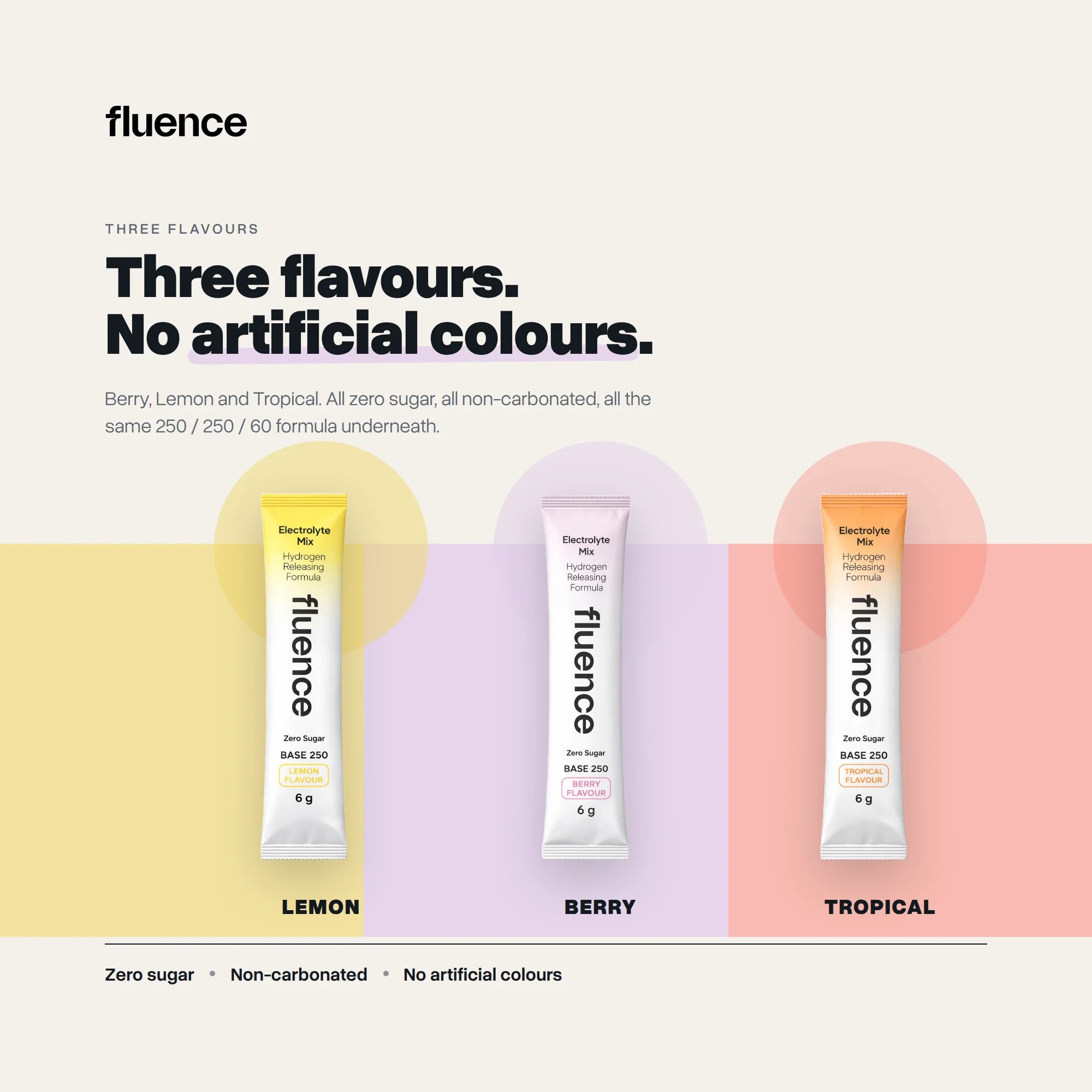 The Base 250 range: Berry, Lemon and Tropical