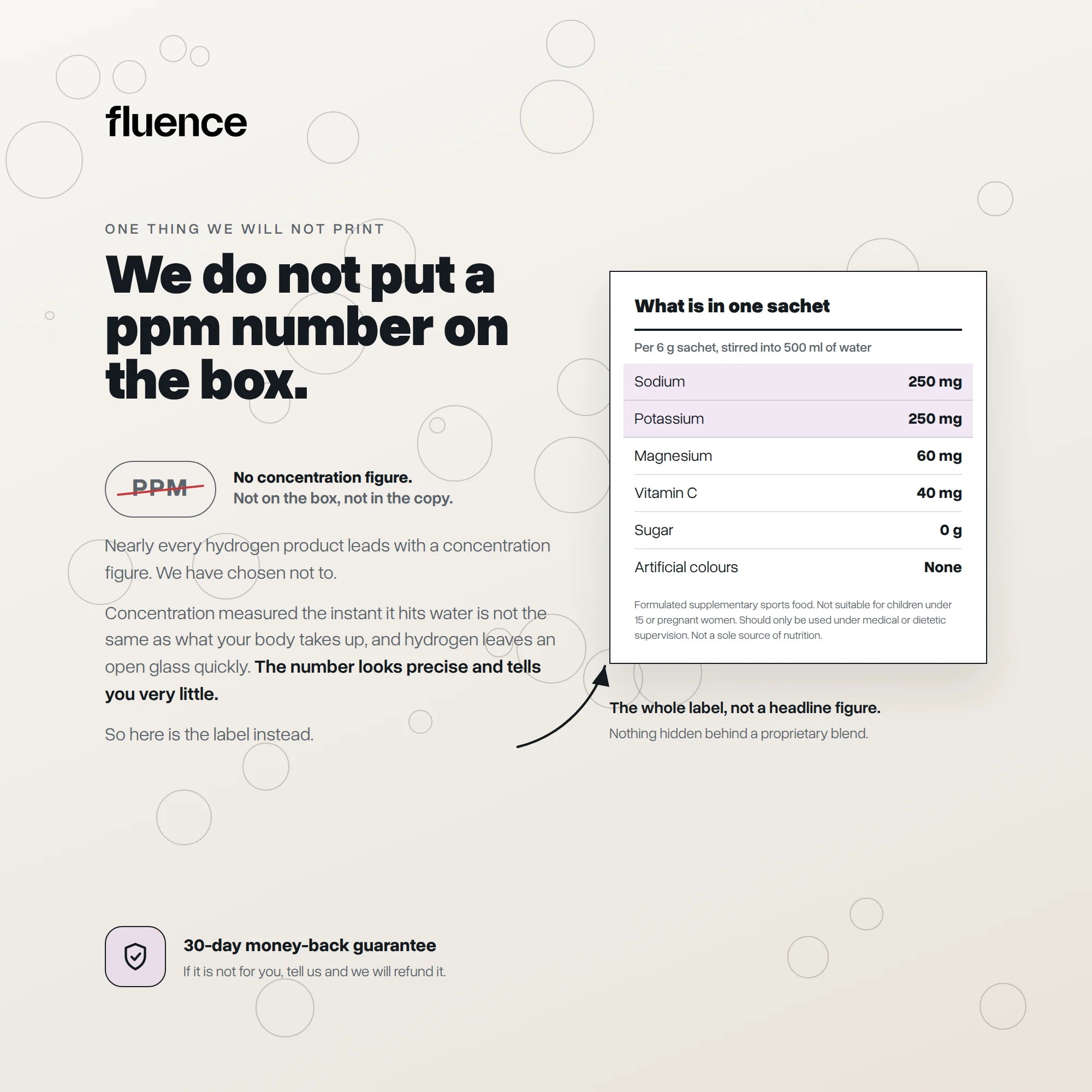 Why Fluence does not print a ppm number on the box