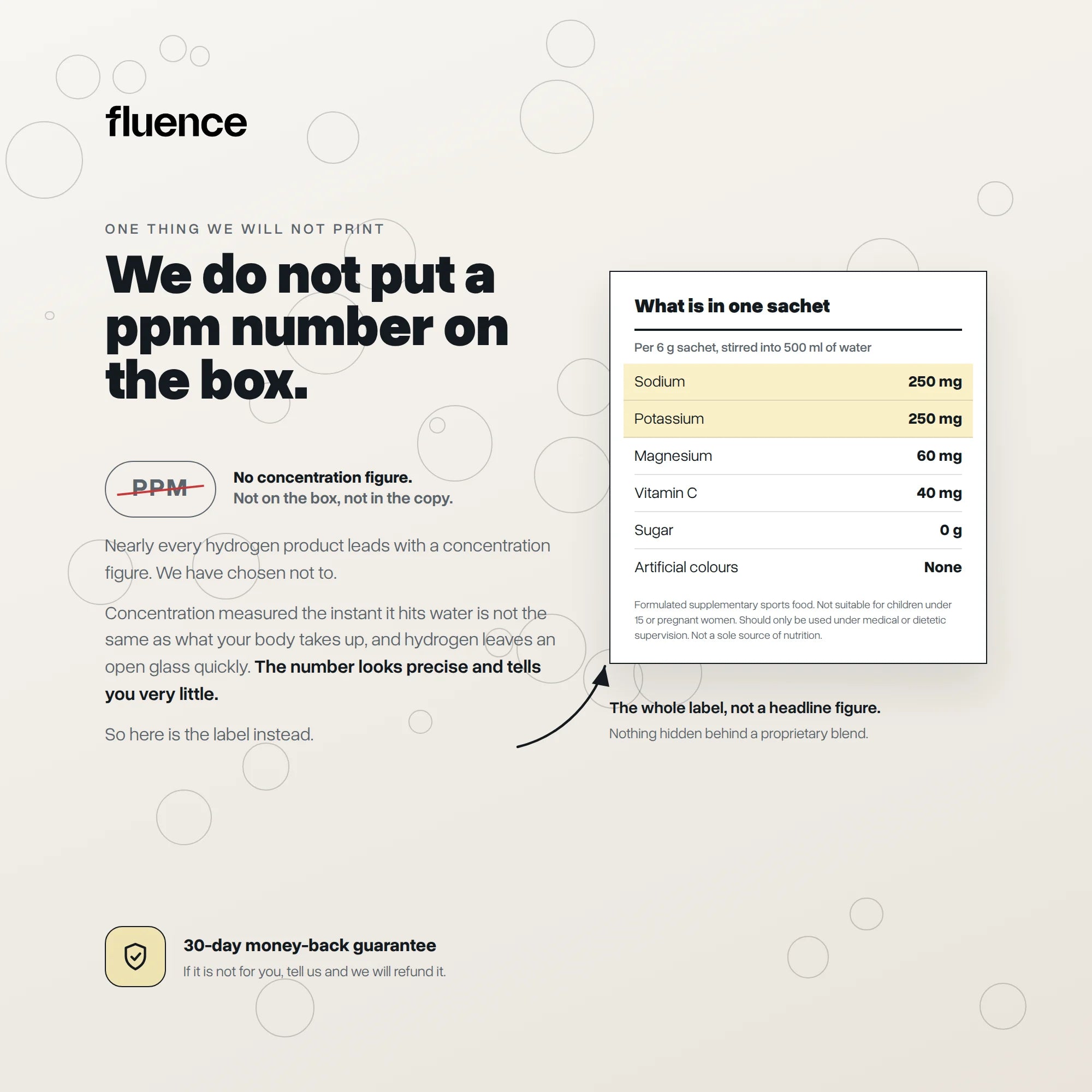 Why Fluence does not print a ppm number on the box