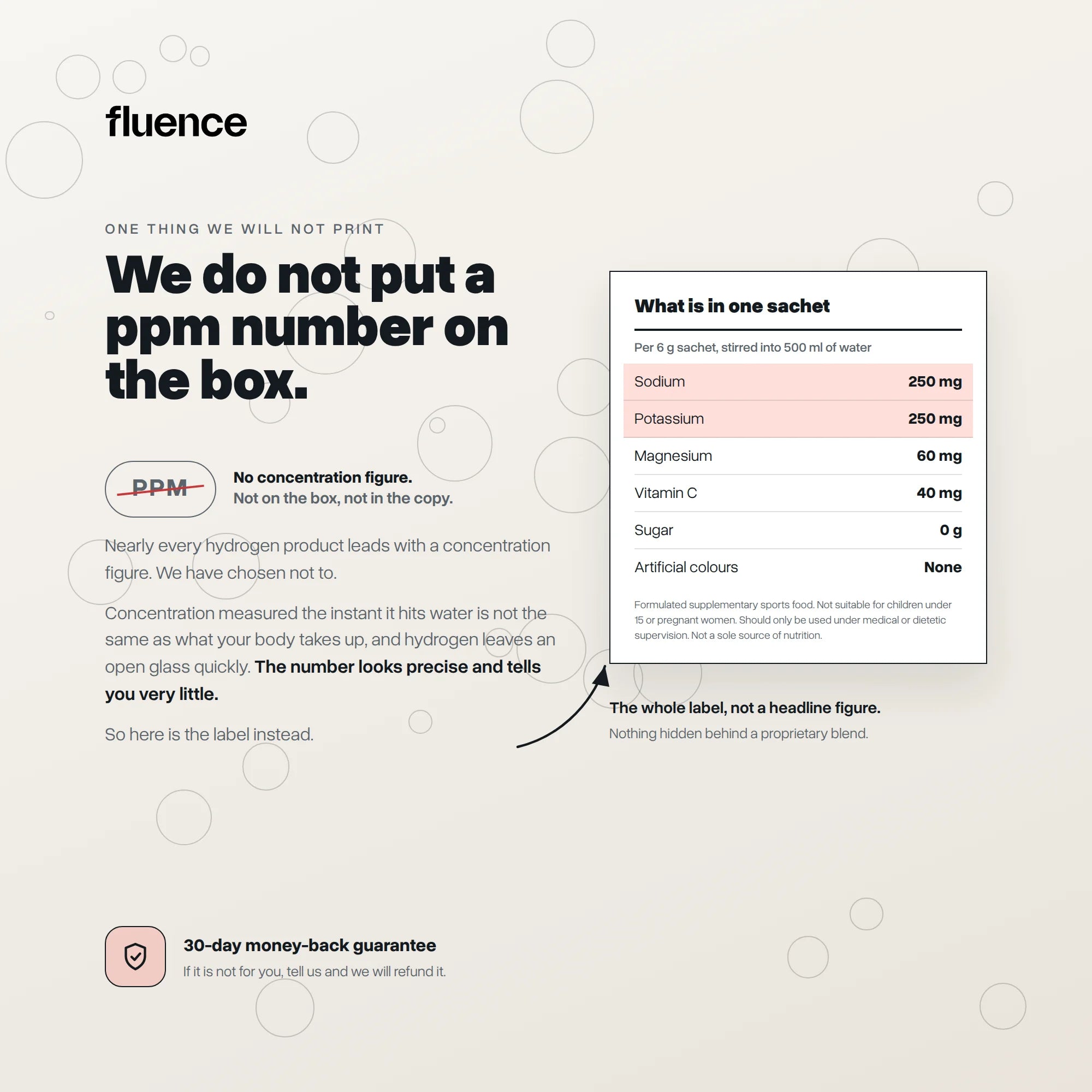 Why Fluence does not print a ppm number on the box