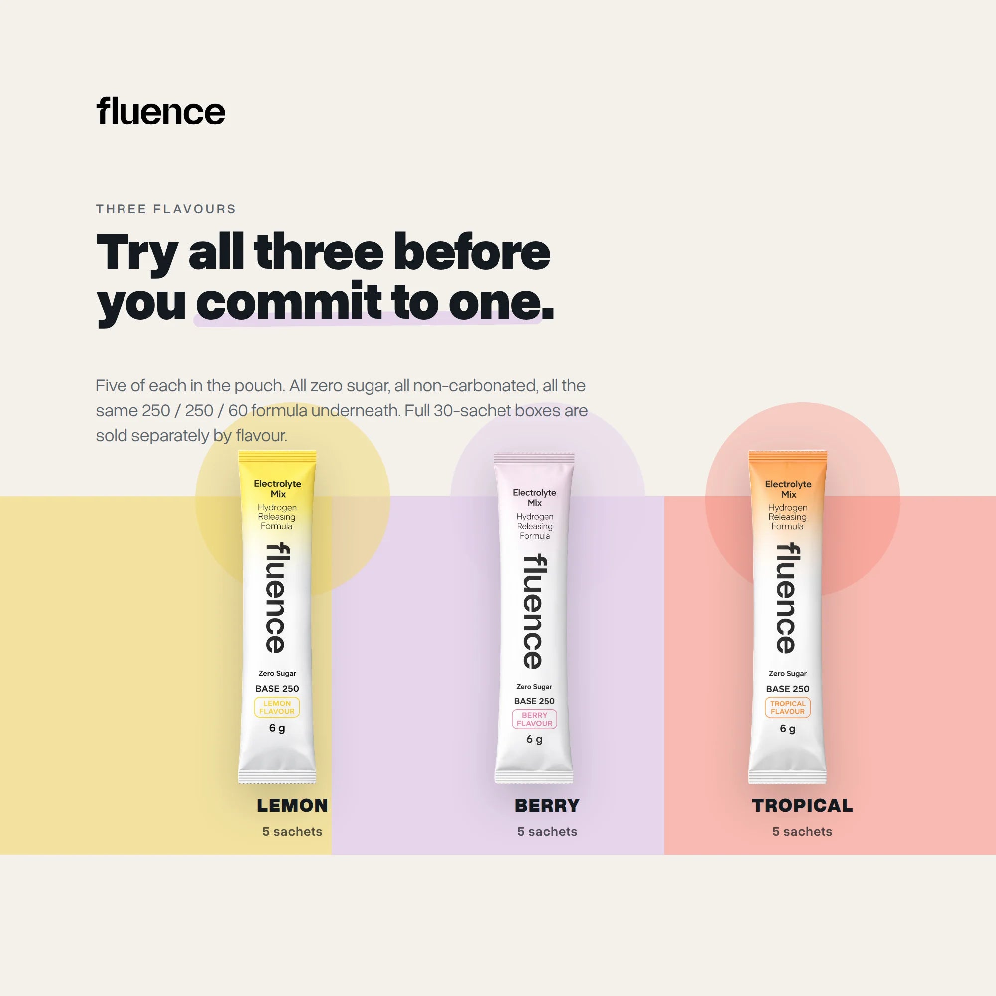 Try all three Base 250 flavours before you commit to one