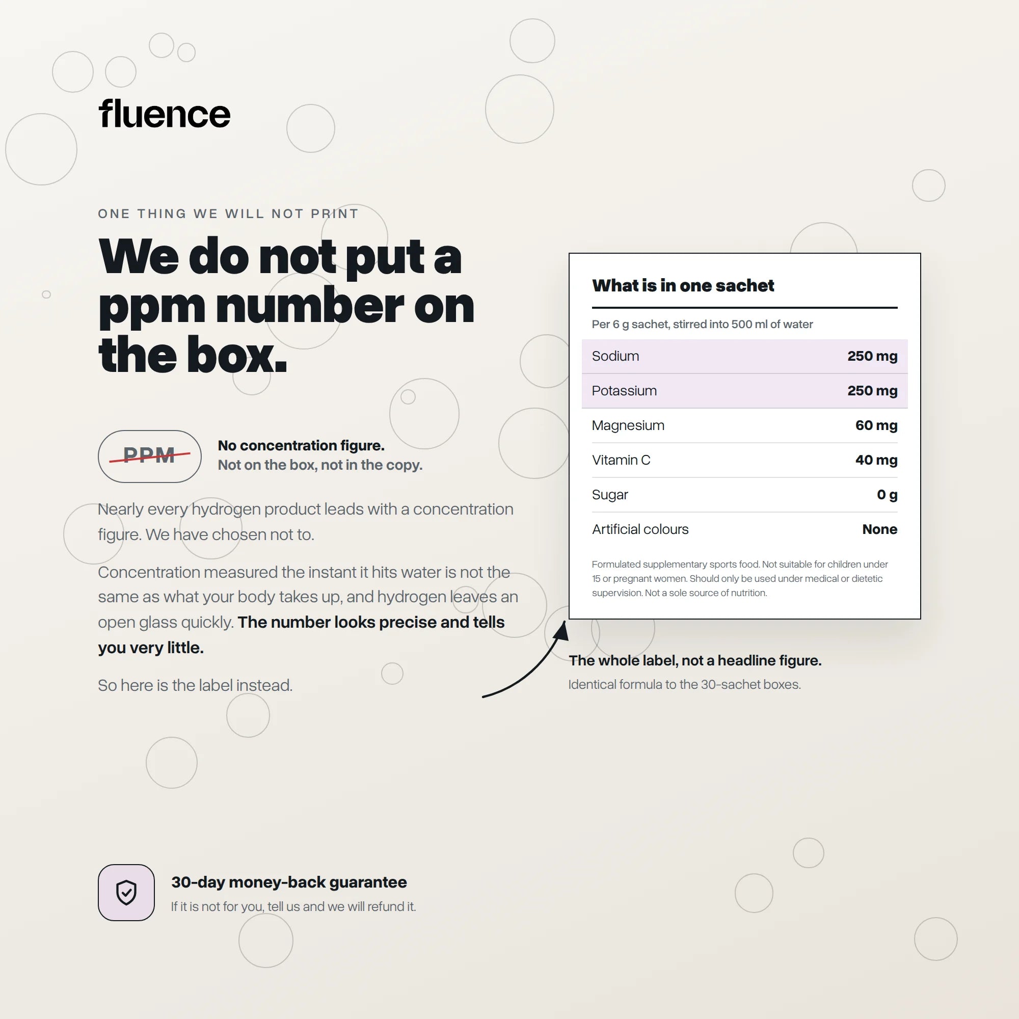 Why Fluence does not print a ppm number on the box