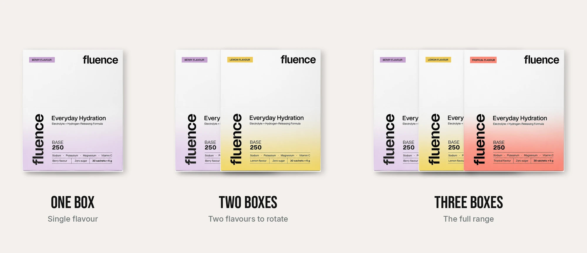 One, two and three boxes of Base 250